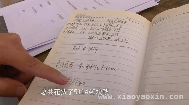 周口情侣分手，50 多万恋爱花销引发法律大战，恋爱花销分手后该返还吗？周口这对情侣闹上了法庭