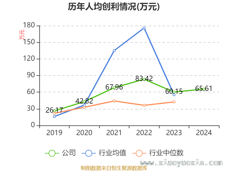 3月25日数据揭秘宁波远洋财务现状，宁波远洋多项财务指标曝光，发展态势几何？