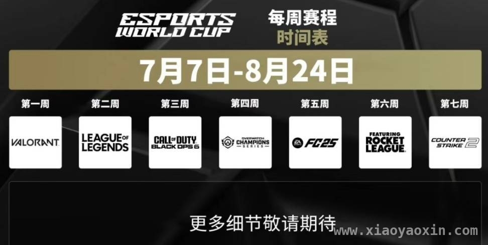 2025 EWC电竞世界杯，12.5亿美元奖金点燃全球电竞热情！，聚焦2025 EWC电竞世界杯，22个热门游戏品类精彩纷呈！