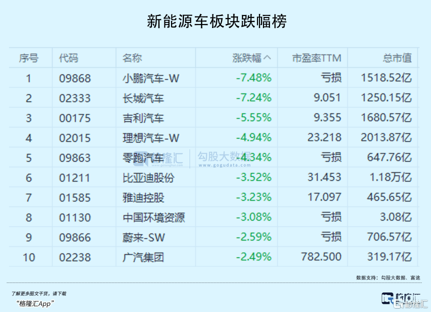 港股大跌小米高位配售，资本看好其长期成长？