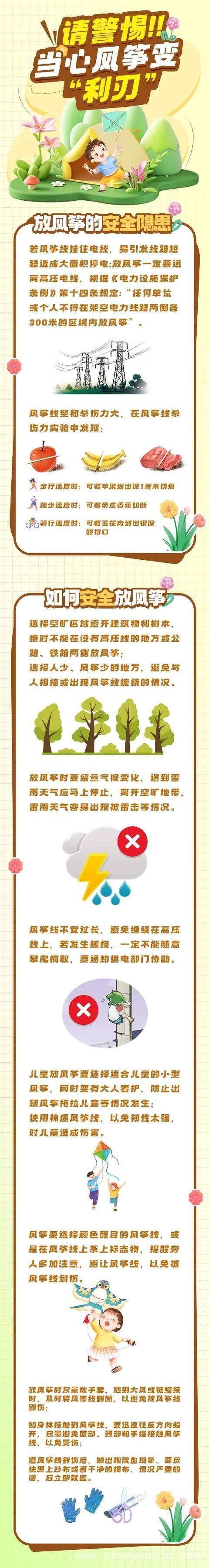 风筝线成“隐形杀手”，春日游玩需警惕！
