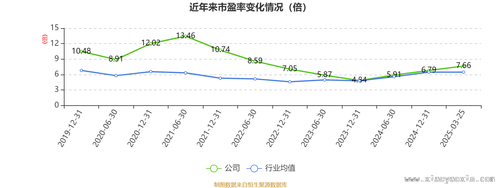 从财务指标看招商银行2024年经营表现，招商银行多项财务指标大揭秘，发展态势如何？