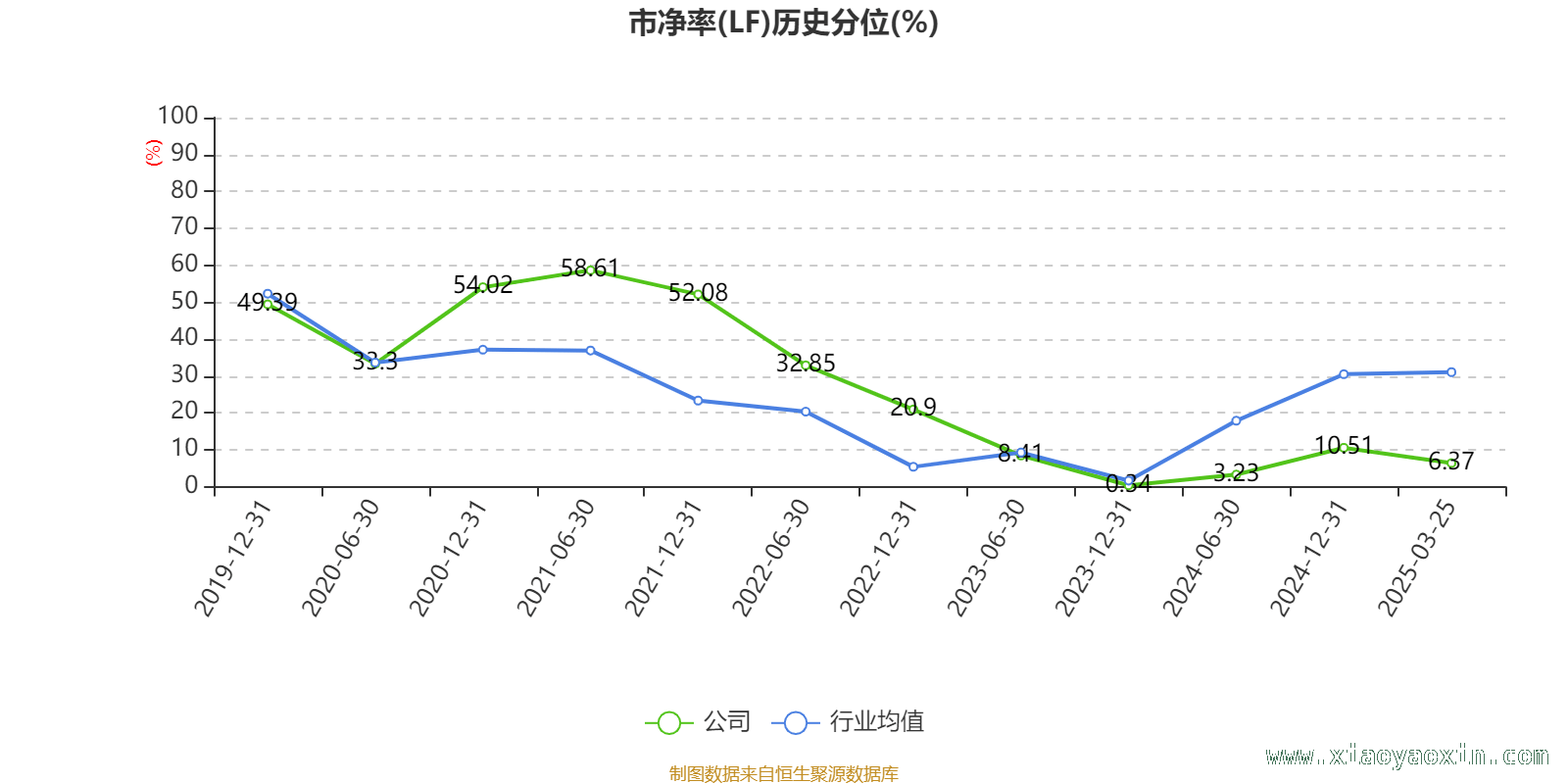 从财务指标看招商银行2024年经营表现，招商银行多项财务指标大揭秘，发展态势如何？