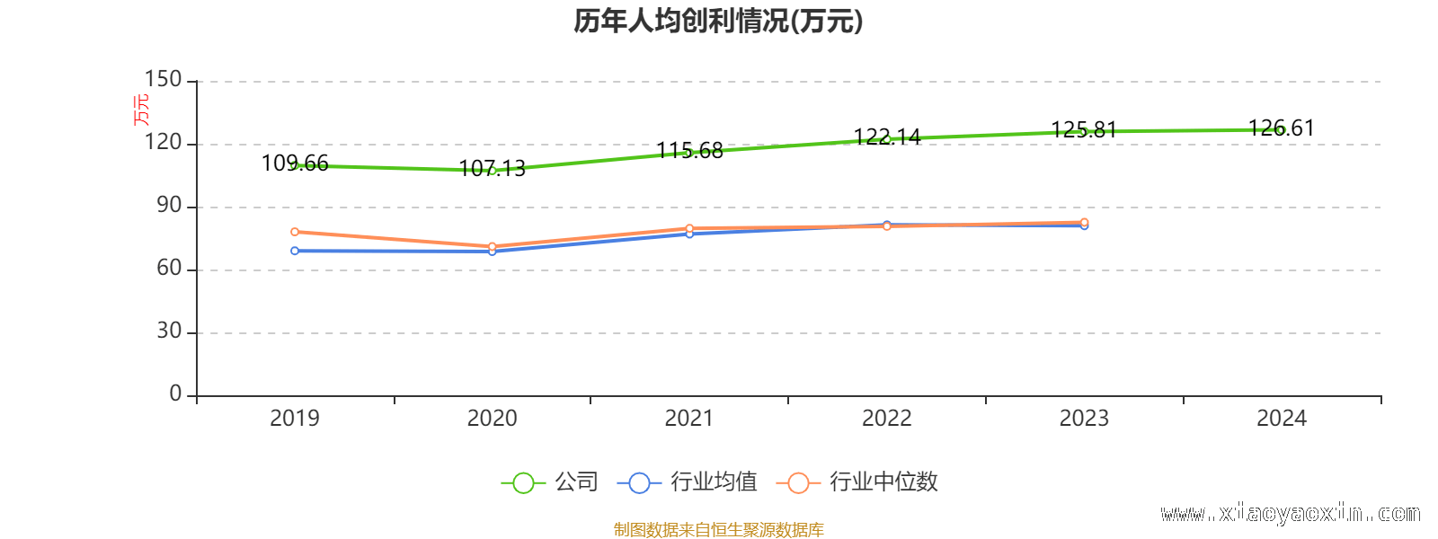 从财务指标看招商银行2024年经营表现，招商银行多项财务指标大揭秘，发展态势如何？
