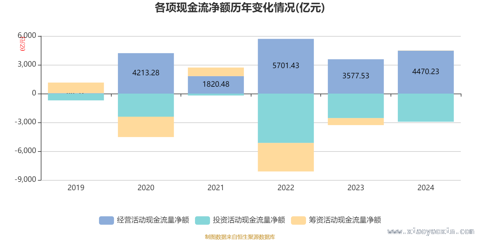 从财务指标看招商银行2024年经营表现，招商银行多项财务指标大揭秘，发展态势如何？