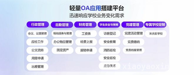 校宝智慧校园4.0发布，开启校园AI一体化新时代 校宝在线推出智慧校园4.0，打造高效协同校园生态