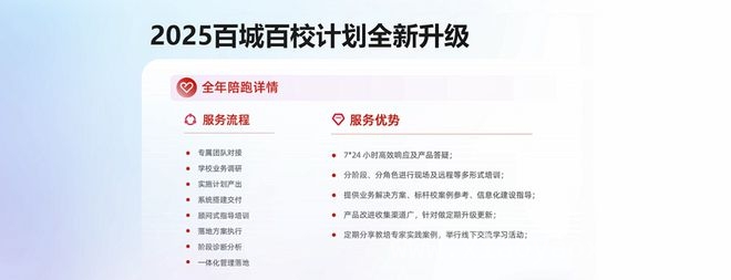 校宝智慧校园4.0发布，开启校园AI一体化新时代 校宝在线推出智慧校园4.0，打造高效协同校园生态
