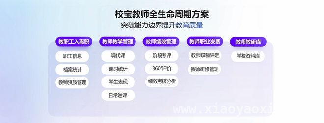校宝智慧校园4.0发布，开启校园AI一体化新时代 校宝在线推出智慧校园4.0，打造高效协同校园生态