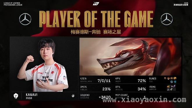 Uzi自曝首次退役不知情，电竞老将仍有赛场渴望，TES、Uzi、MSI与英雄改动，电竞圈近期热点大汇总