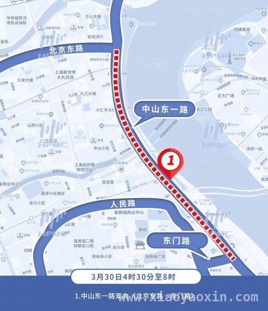 2025轮滑与半马赛事并行，上海部分道路临时管制！