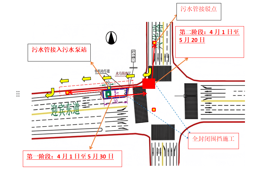 霸州再生水及污水管网接驳施工，交通有变化！
