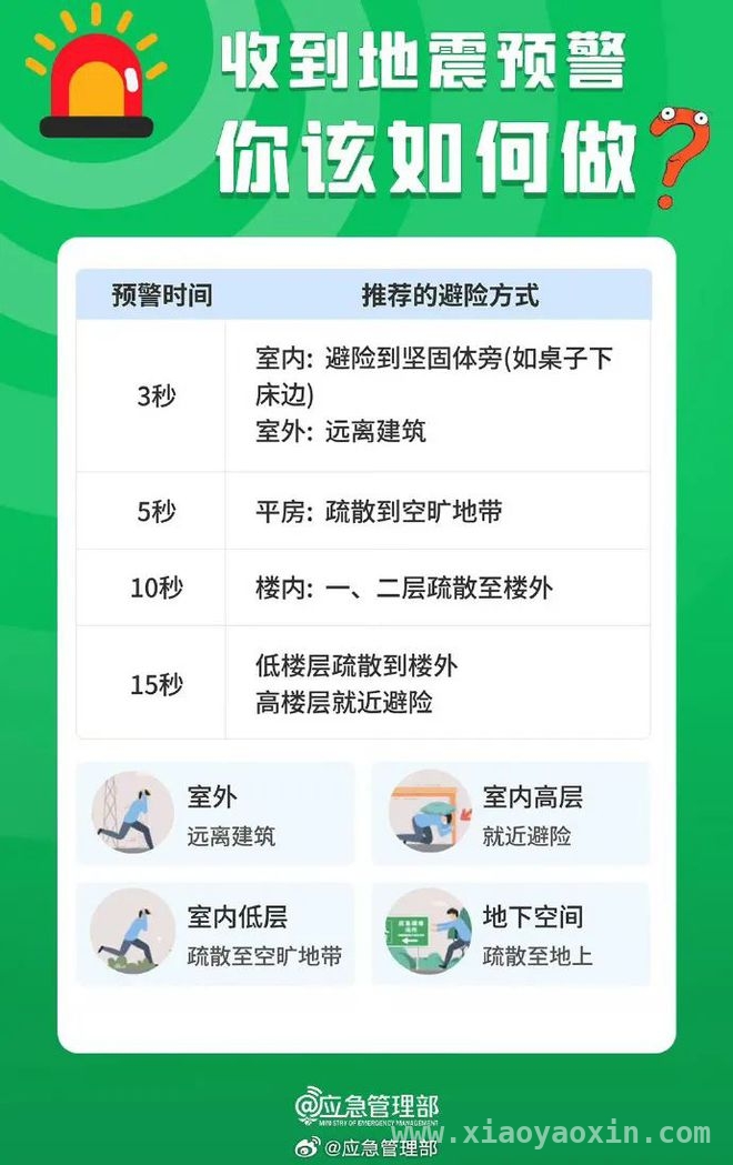 河北廊坊永清4.2级地震，北京震感几何？，廊坊永清4.2级地震，北京市地震局权威回应来了！