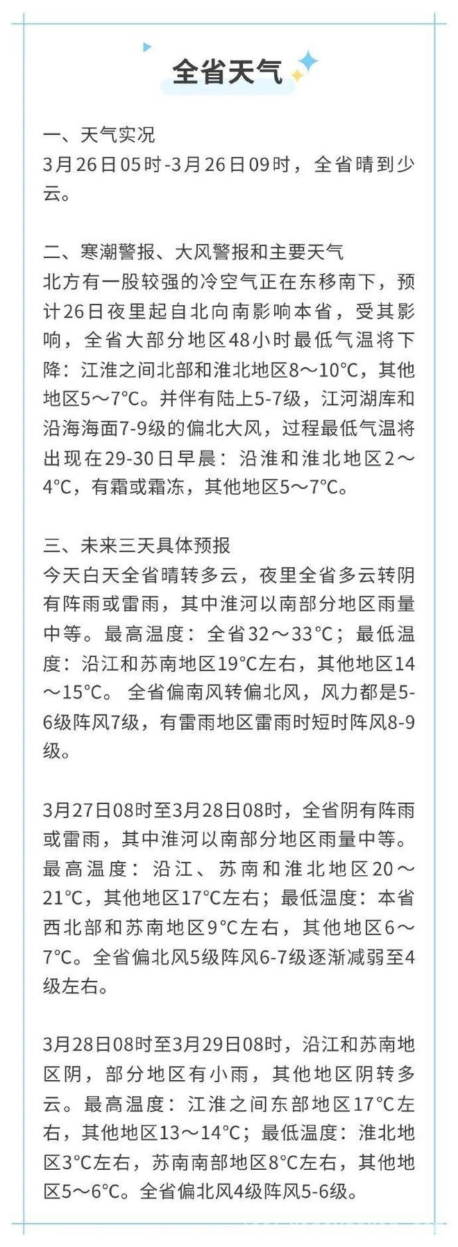 江苏将迎大风降温，多地需警惕！ 江苏发布大风寒潮双预警，民众要做好防范！