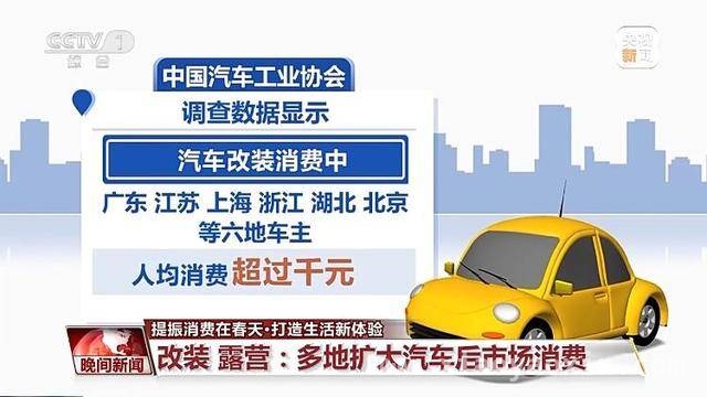 春季旅游与消费市场：从小城风光到家居新潮
