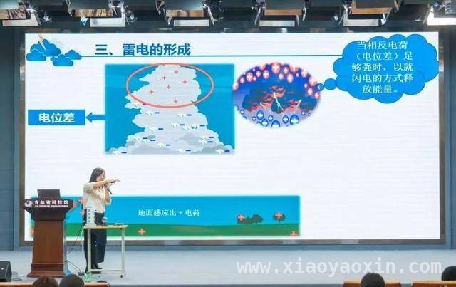 走进吉林省气象日活动，感受气象科学的独特魔力，吉林省科技馆等多方共办气象日活动，探秘气象科学魅力