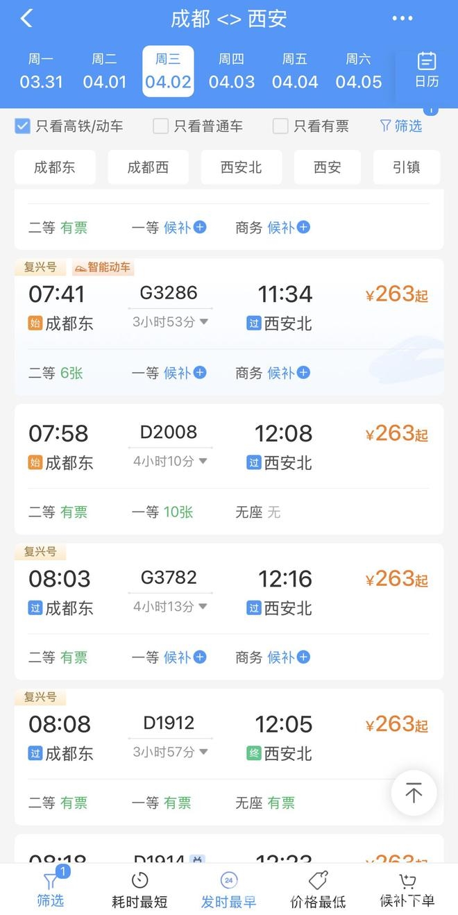 成都直飞西安航班骤减，高铁成“赢家”？