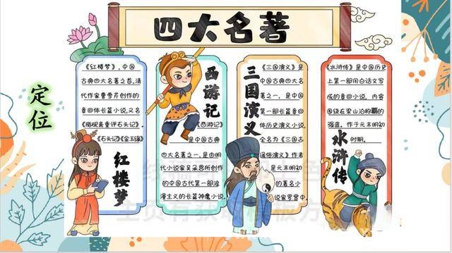 西安市灞桥区宇航小学：“项目式作业”让古典名著学习趣味十足