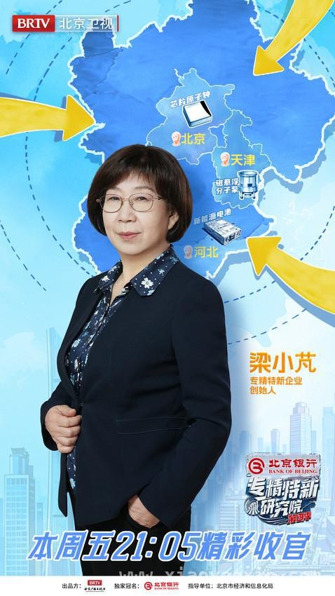 专精特新研究院第十二期：京津冀协同发展新洞察 探秘专精特新研究院，解锁京津冀产业协同密码