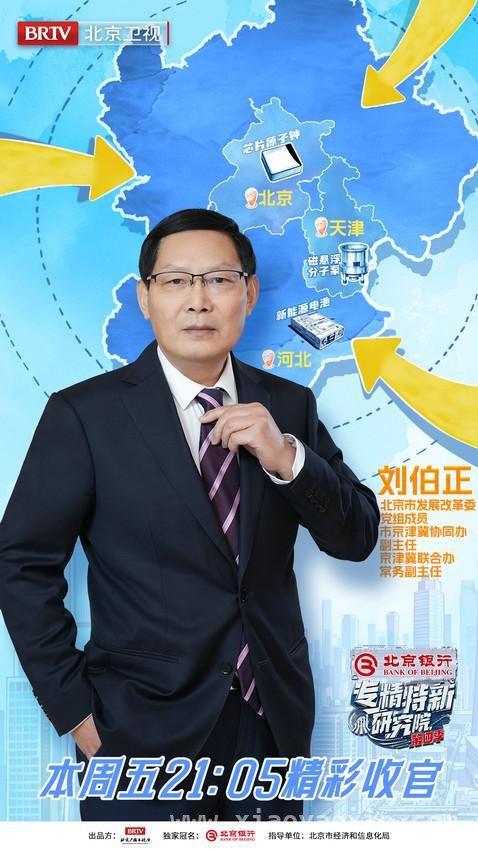专精特新研究院第十二期：京津冀协同发展新洞察 探秘专精特新研究院，解锁京津冀产业协同密码