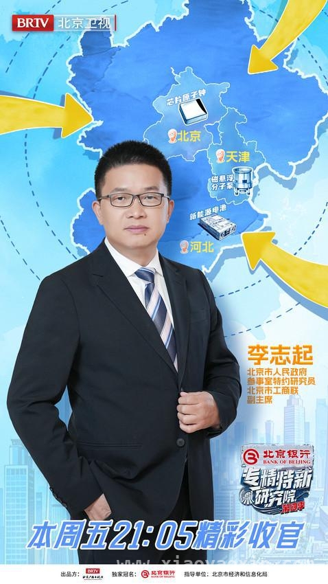 专精特新研究院第十二期：京津冀协同发展新洞察 探秘专精特新研究院，解锁京津冀产业协同密码