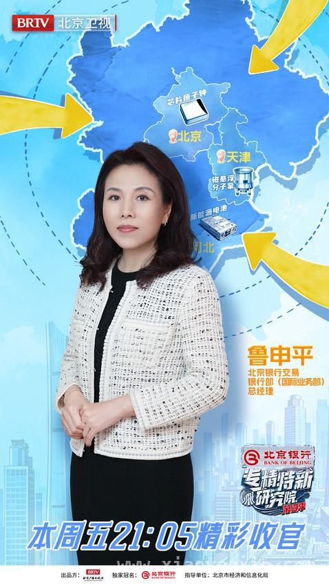 专精特新研究院第十二期：京津冀协同发展新洞察 探秘专精特新研究院，解锁京津冀产业协同密码