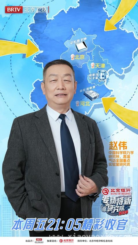 专精特新研究院第十二期：京津冀协同发展新洞察 探秘专精特新研究院，解锁京津冀产业协同密码