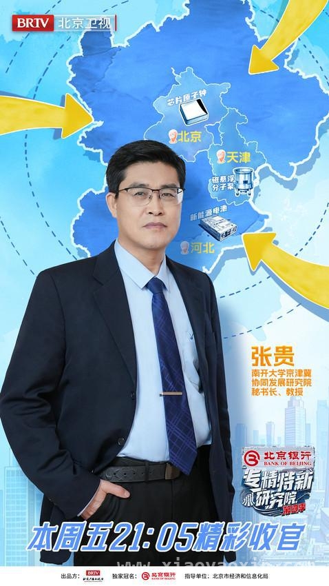 专精特新研究院第十二期：京津冀协同发展新洞察 探秘专精特新研究院，解锁京津冀产业协同密码