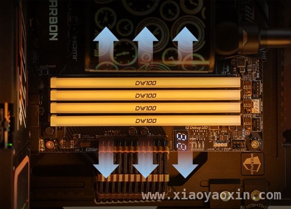 外观独特性能强劲，佰维DW100时空行者DDR5 RGB内存来袭，佰维DW100时空行者DDR5 RGB内存192GB套装，性能与颜值并存！