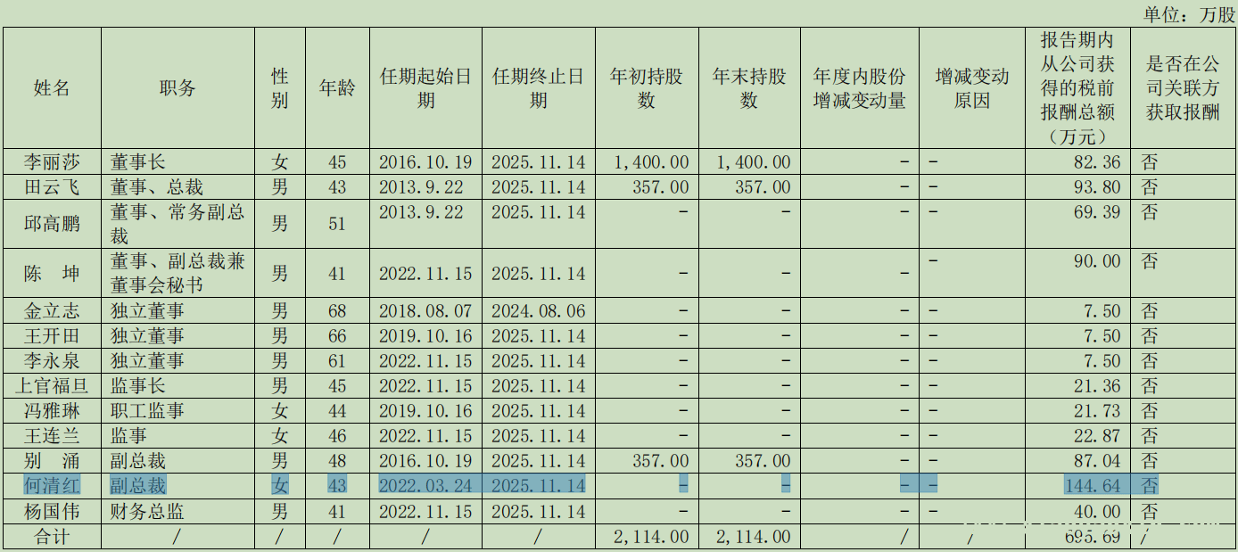 副总裁私刻公章，济民健康面临巨额索赔风险