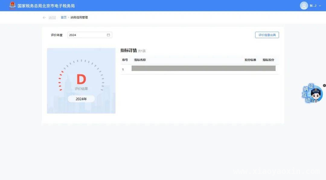 探秘 2024 纳税信用预评，应对异议有妙招，了解 2024 纳税信用预评，掌握异议复核流程
