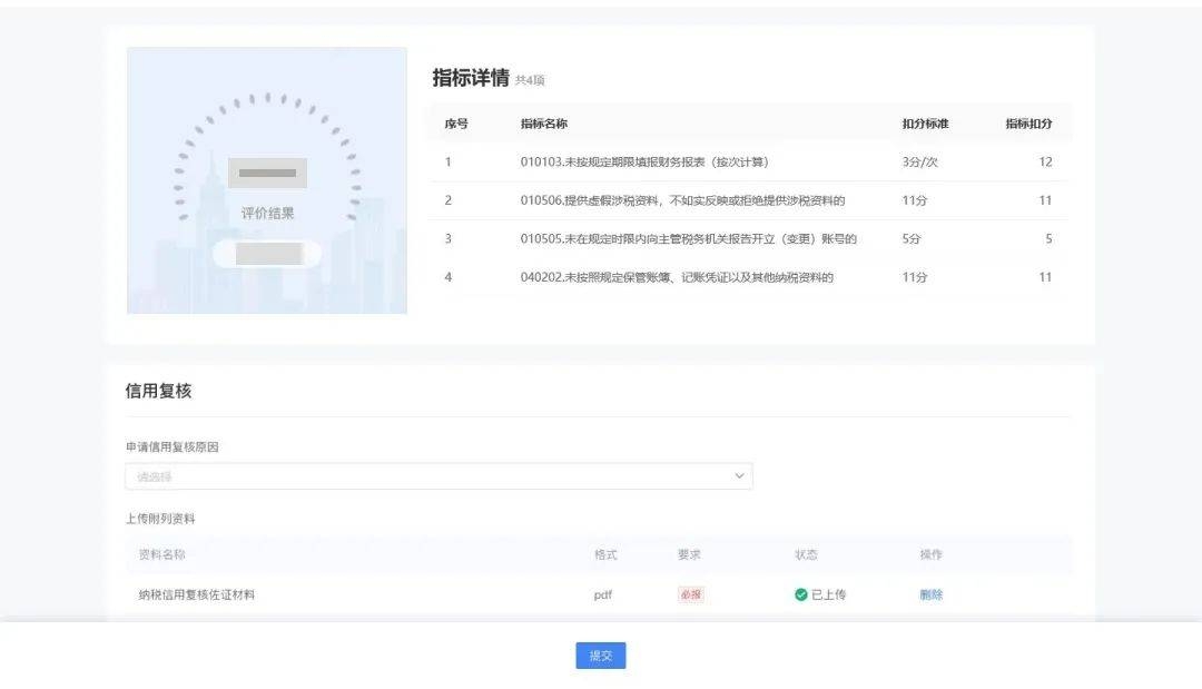 探秘 2024 纳税信用预评，应对异议有妙招，了解 2024 纳税信用预评，掌握异议复核流程