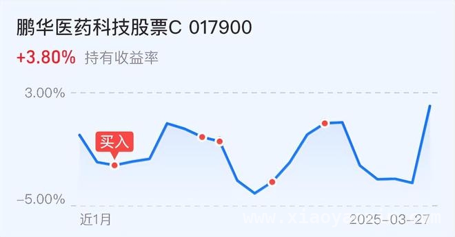 大龙谈市场现状：熬过平淡，静候4月A股上涨，大龙请假陪家人，解读当下投资市场趋势