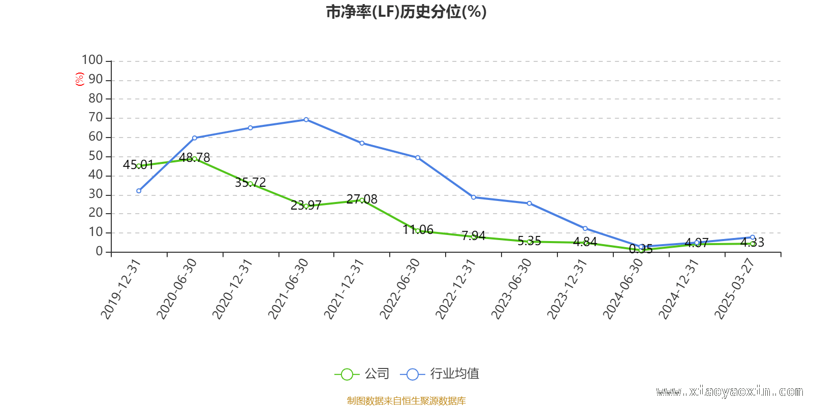 从数据看大亚圣象：经营与负债的微妙平衡，大亚圣象2024年财务状况大揭秘