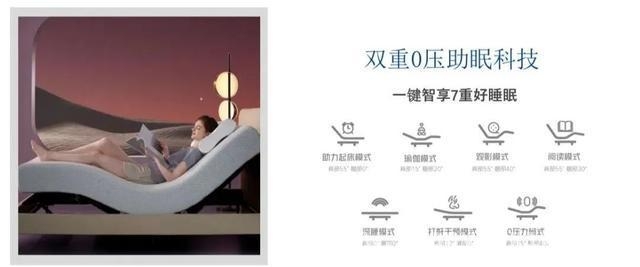 梦百合0压酒店开业，打造沉浸式睡眠空间，梦百合0压酒店亮相，引领酒店体验新潮流