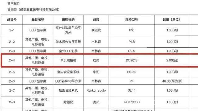 高价相机、除颤仪，希望小学采购背后疑云重重 石棉县希望小学采购价格离谱，真相待揭