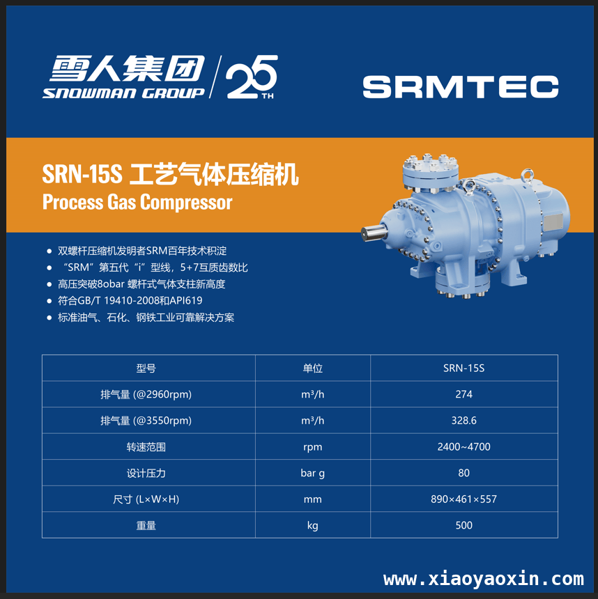 雪人集团发布8MPa工艺气体压缩机，助力深层煤层气开发新突破，雪人SRM TEC压缩机：以技术赋能深层气资源高效利用