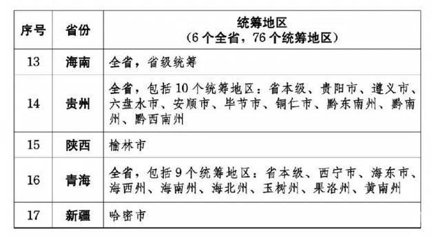 医保结算新变革：“秒付”时代医院药企资金周转大提速，医保即时结算：让医院药企告别回款难题的关键一步