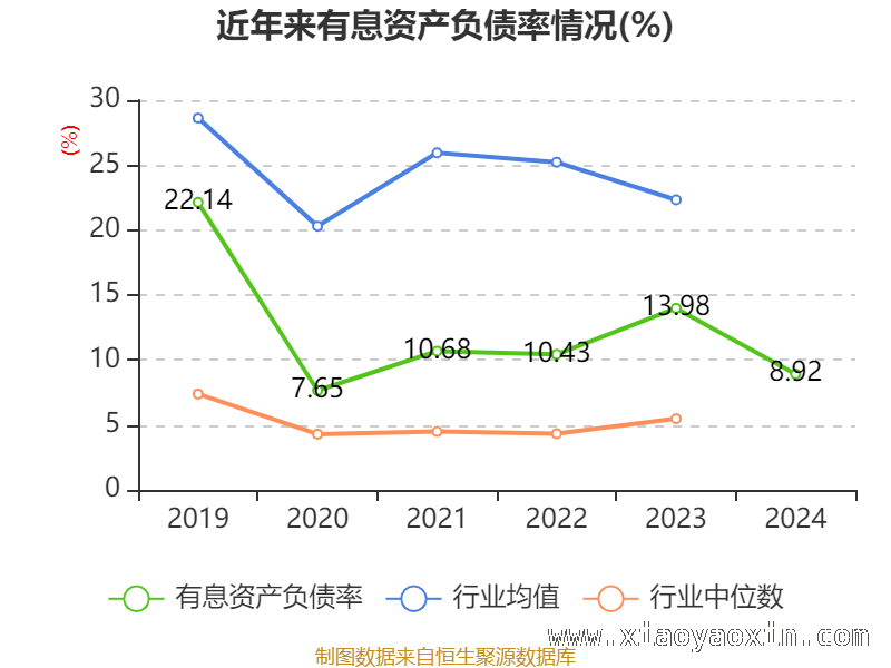 深度剖析秉扬科技：财务指标背后的发展态势