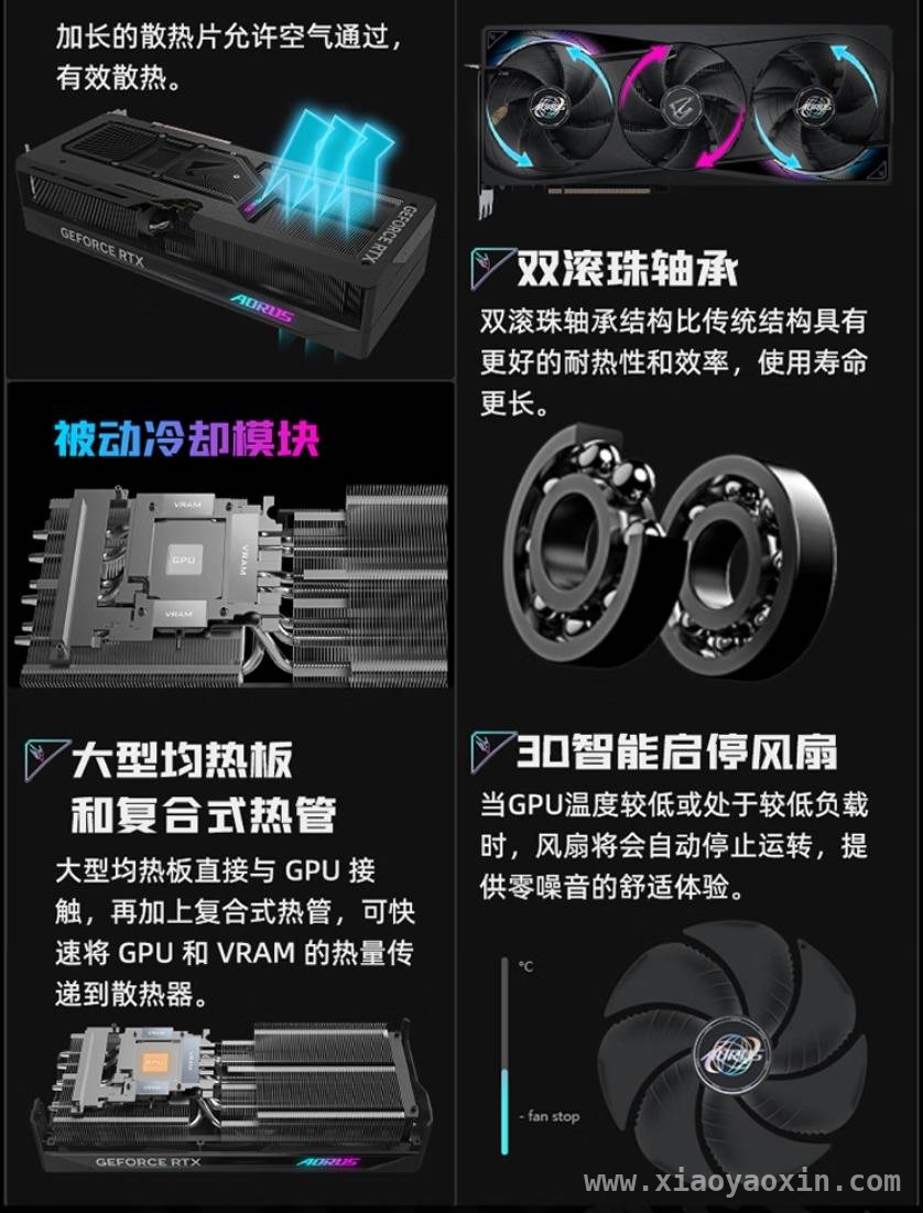 揭秘技嘉超级雕GeForce RTX 5070，性能与散热双绝！ 技嘉RTX 5070，带你畅玩3A游戏新纪元！