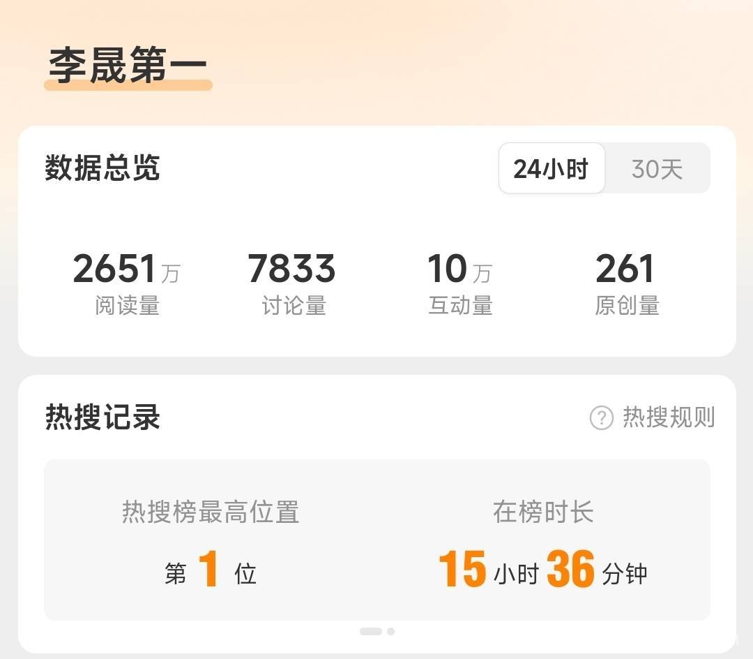浪姐里的李晟：镜头少却热度高，她凭什么？，浪姐开播，李晟意外登顶，回忆杀来袭！