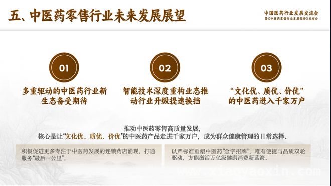 破解中医药零售难题，构建普惠健康新生态 中医药零售：破行业痛点，启发展新篇