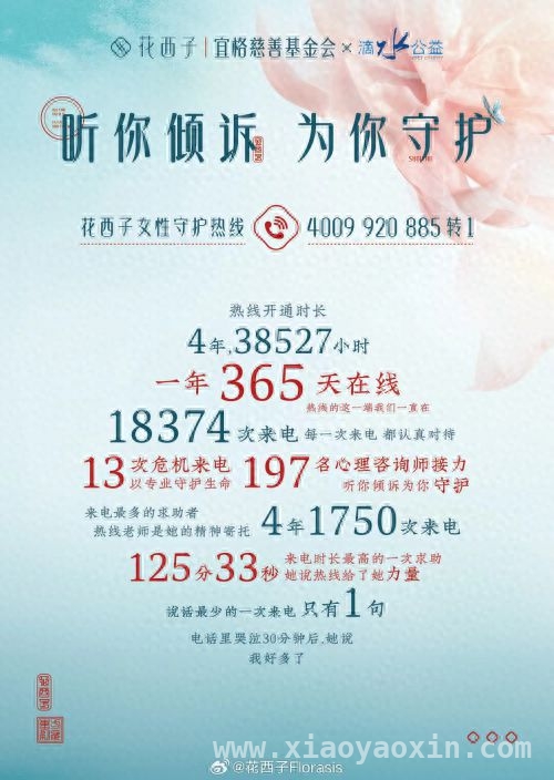 花西子：以多元力量绽放女性之美
