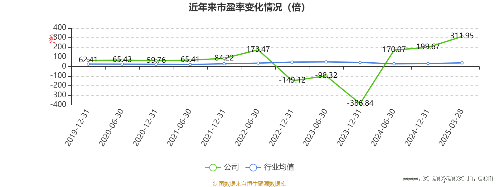 探秘日盈电子：各项比率与现金流背后的故事，日盈电子2024年财务数据全解析，未来走向如何？
