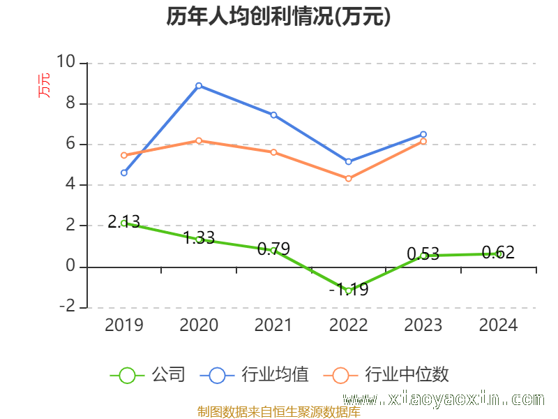 探秘日盈电子：各项比率与现金流背后的故事，日盈电子2024年财务数据全解析，未来走向如何？