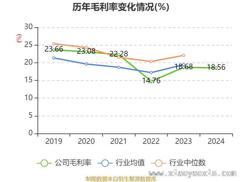 探秘日盈电子：各项比率与现金流背后的故事，日盈电子2024年财务数据全解析，未来走向如何？