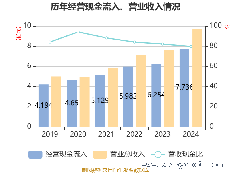 探秘日盈电子：各项比率与现金流背后的故事，日盈电子2024年财务数据全解析，未来走向如何？