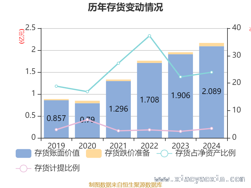 探秘日盈电子：各项比率与现金流背后的故事，日盈电子2024年财务数据全解析，未来走向如何？