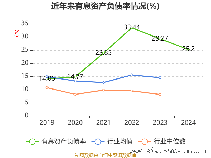 探秘日盈电子：各项比率与现金流背后的故事，日盈电子2024年财务数据全解析，未来走向如何？