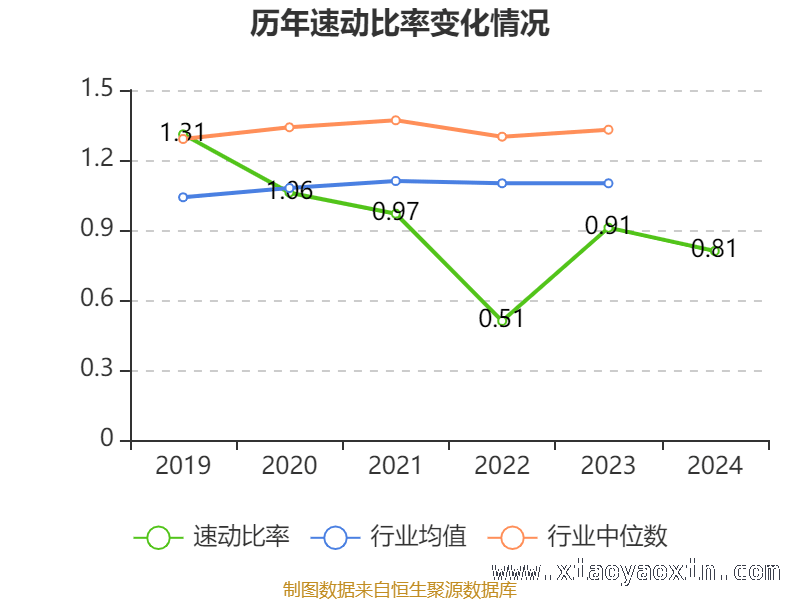 探秘日盈电子：各项比率与现金流背后的故事，日盈电子2024年财务数据全解析，未来走向如何？