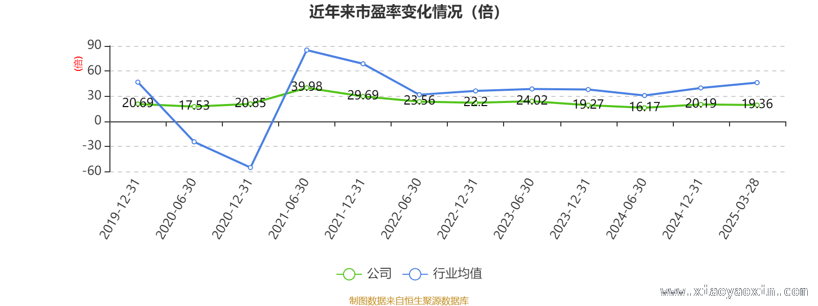 深入剖析佳士科技2024年财务指标变化 佳士科技：财务数据背后的经营密码